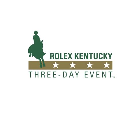 rolex three day event in kentucky|kentucky three day event live stream.